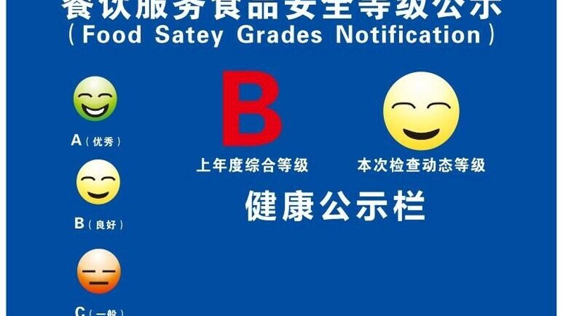 食品委托生产厂家资质现场审核内容